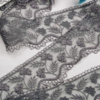 Тесьма на сетке из капрона Тесьма на сетке из капрона