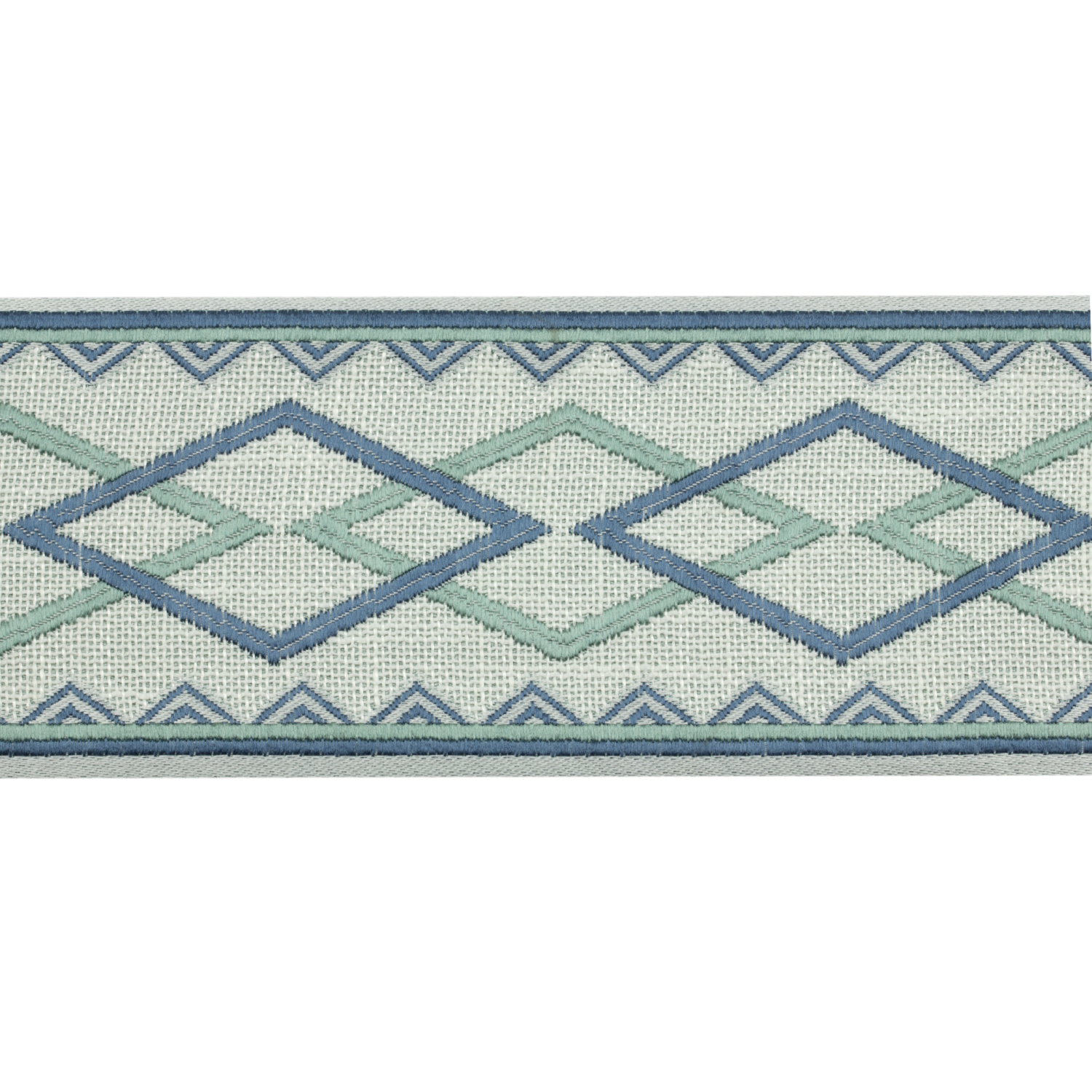 Текстильный бордюр для штор