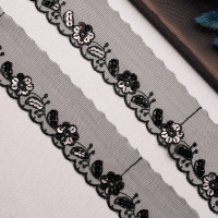 Тесьма с пайетками