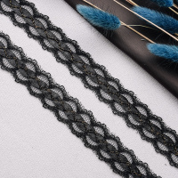 Тесьма комбинированная Тесьма комбинированная