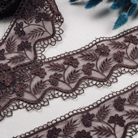 Тесьма на сетке из капрона