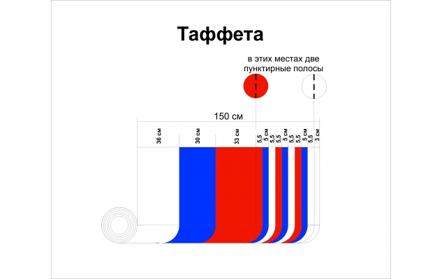 Флаговая ткань подкладочная Триколор 150 см