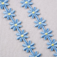 Аппликации клеевые Аппликации клеевые