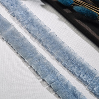 Тесьма-оборка Тесьма-оборка