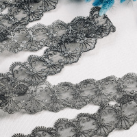 Тесьма на сетке из капрона