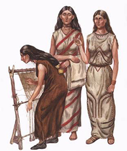 Одежда женщин доисторических племен